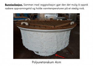 Bunnisolasjon for badestamp av tre
