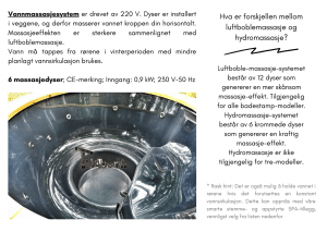 Hydromassasje system for badestamp av tre