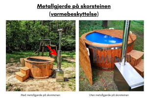 Metall gjerd på skorsteinen for badestamp med ekstern varmeovn