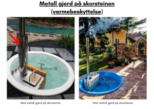 Metall gjerd på skorsteinen for terrasse badestamp