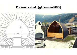 Panoramavindu (glassareal 80%) for utendørs badstue