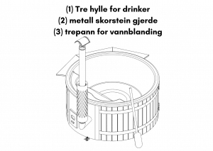 Tre hylle for drinker; Metall skorstein gjerde; Trepann for vannblanding for badestamp av tre