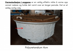 Varmeisolasjon i veggene for badestamp av tre