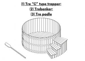 (1) Tre C type trapper (2) Trebenker (3) Tre padle