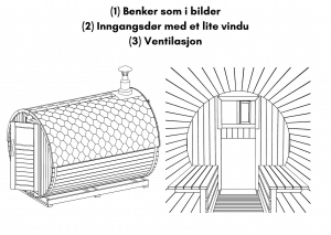 Benker som i bilder; Inngangsdør med et lite vindu; Ventilasjon til tunsa badstuen