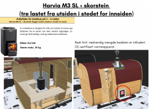 Harvia M3 SL + skorstein (tre lastet fra utsiden i stedet for innsiden) for rektangulær badstue