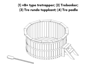 (1) «B» type tretrapper; (2) Trebenker; (3) Tre runde toppkant; (4) Tre padle